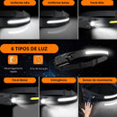 Lanterna de Cabeça Led com Sensor - Recarregável e À Prova D'Água
